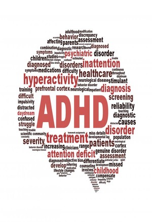 Buy ADHD Online